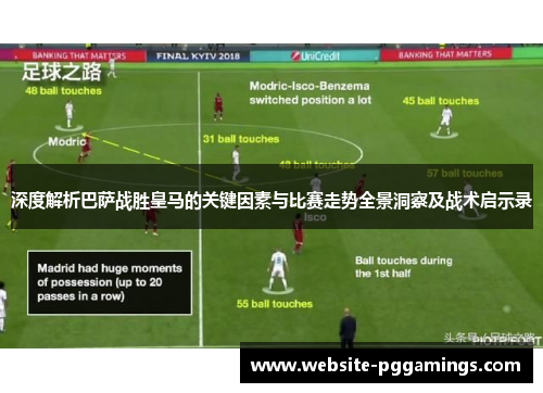 深度解析巴萨战胜皇马的关键因素与比赛走势全景洞察及战术启示录